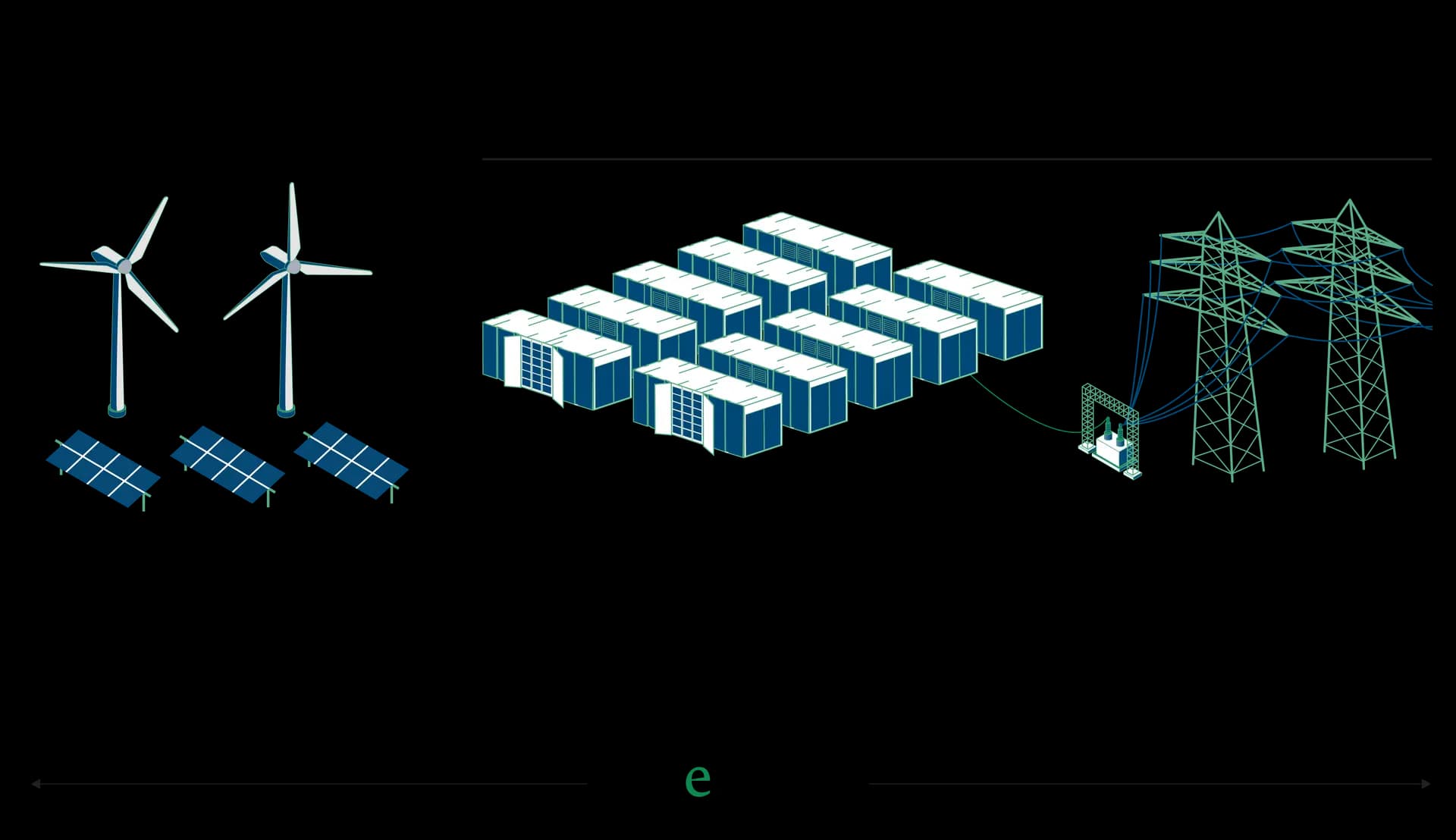 Energy Storage at Grid Level Infographic