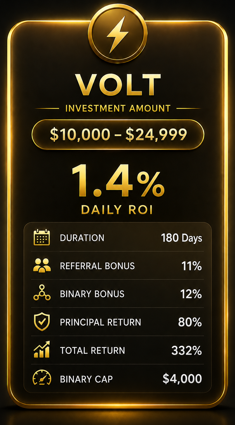 VOLT package details